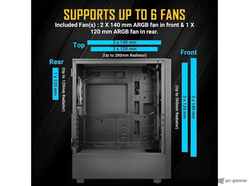 ANTEC NX410 Black NX Series-Mid Tower Gaming Case, USB3.0/USB2.0*2, HD-AUDIO2, 2*140 mm ARGB fan